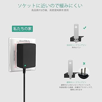 Amazon | LnauyJP 22V ACアダプター 対応 サンエス SUN-S 空調